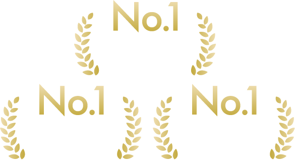 クオリティ満足度が高いデザイン制作と思う　制作スピード満足度が高いデザイン制作と思う　コストパフォーマンスが高いデザイン制作と思う